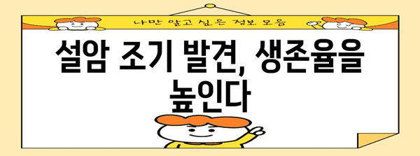 설암 조기 발견 | 입안의 징후와 예방 검진 중요성