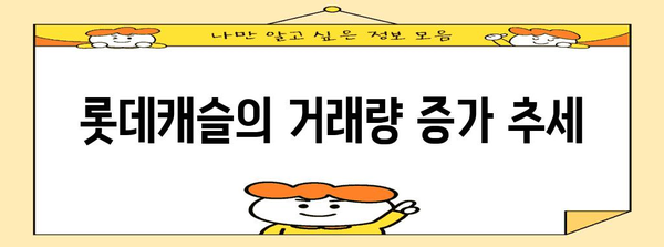 동탄역 롯데캐슬 실거래 기록 분석 | 부동산 시세 반등의 조짐