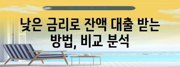 무직자를 위한 신용카드 잔액 대출 가이드 | 최대 한도 설정