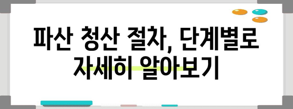 파산 청산 | 취득 조건과 절차