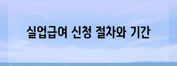 실업급여 신청 - 춘천 고용노동사무소 가이드