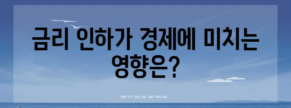 미국 금리 인하 | 예상 시기와 연준 스케줄