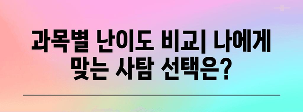 수능 사탐 난이도 분석| 과목별 난이도 변화 & 효과적인 학습 전략 | 수능, 사회탐구, 난이도, 학습법, 분석