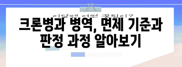 크론병 극복하기 | 증상, 병역, 과민성 대장 증후군 차이점