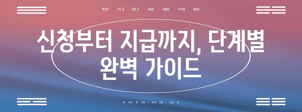 실업급여 신청 가이드 | A부터 Z까지 완벽 해설