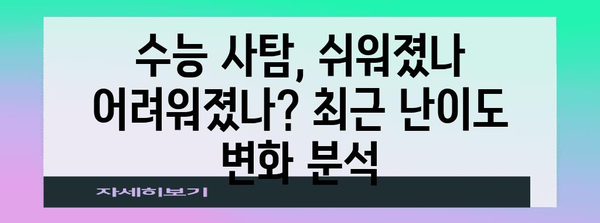 수능 사탐 난이도 분석| 과목별 난이도 변화 & 효과적인 학습 전략 | 수능, 사회탐구, 난이도, 학습법, 분석