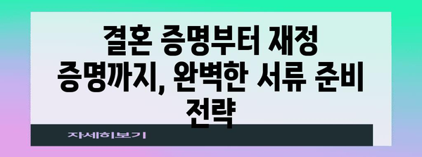 미국 이민 결혼 영주권 신청 가이드 | 서류 목록 및 제출 전략