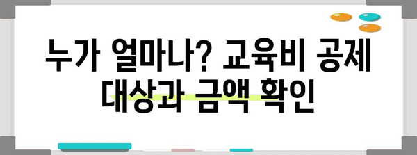 2023년 연말정산 교육비 공제 한도 총정리 | 교육비 세액공제, 공제 대상, 공제율, 최대 공제 금액