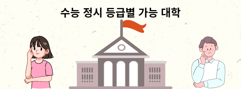 수능 정시 등급별 가능 대학